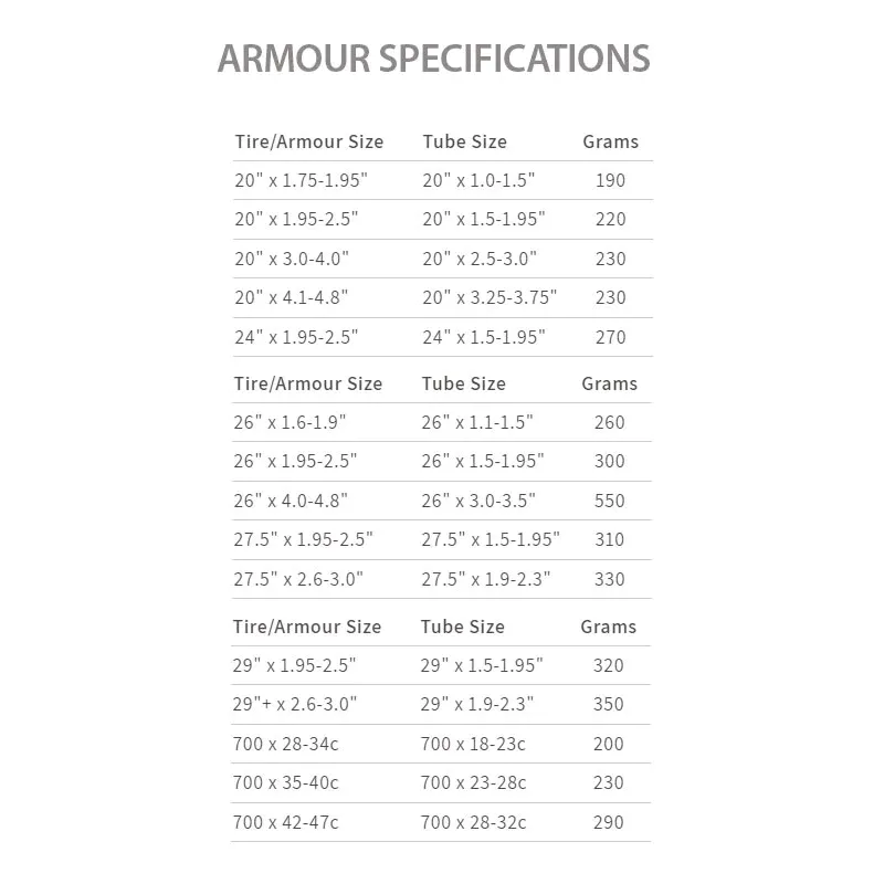 Armour Tire Insert 26 x 4.0-4.80 Single