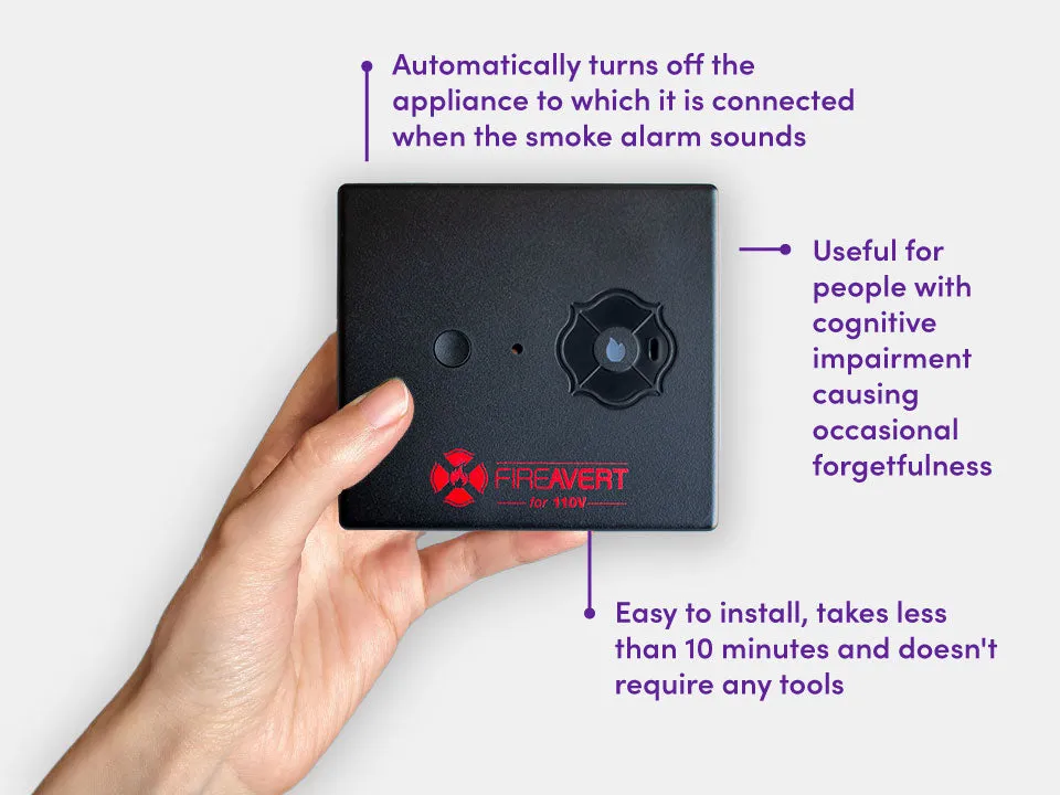 Fire Avert Automatic Small Appliance Shutoff