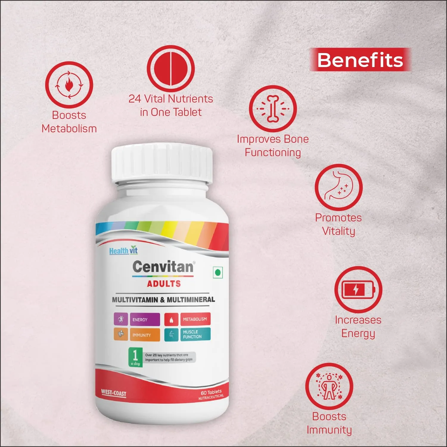 Healthvit Cenvitan Adults Multivitamin & Multimineral with 26 Nutrients (Vitamins and Minerals) | Energy, Metabolism, Immunity and Muscle Function - 60 Tablets (Pack of 2)