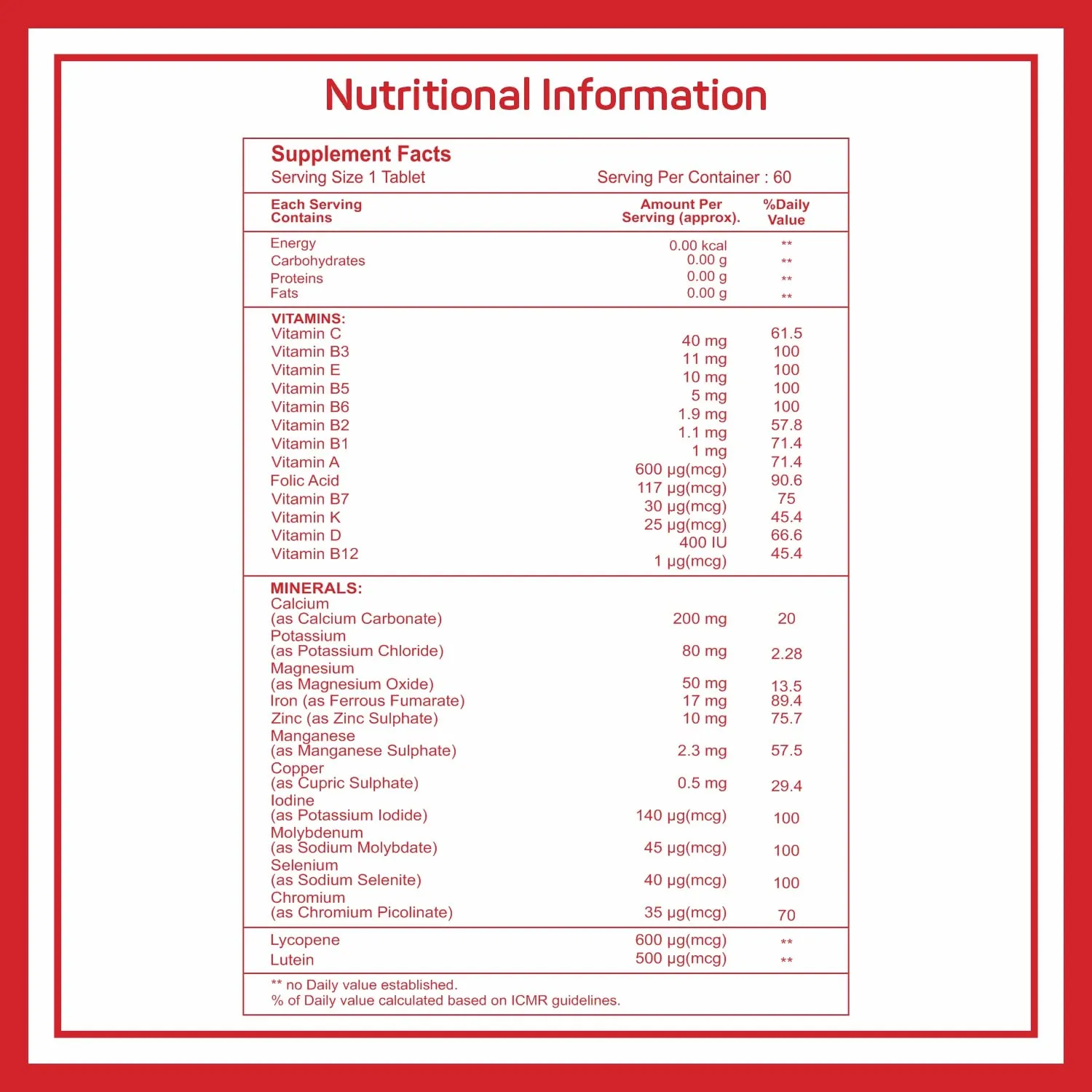 Healthvit Cenvitan Adults Multivitamin & Multimineral with 26 Nutrients (Vitamins and Minerals) | Energy, Metabolism, Immunity and Muscle Function - 60 Tablets (Pack of 2)
