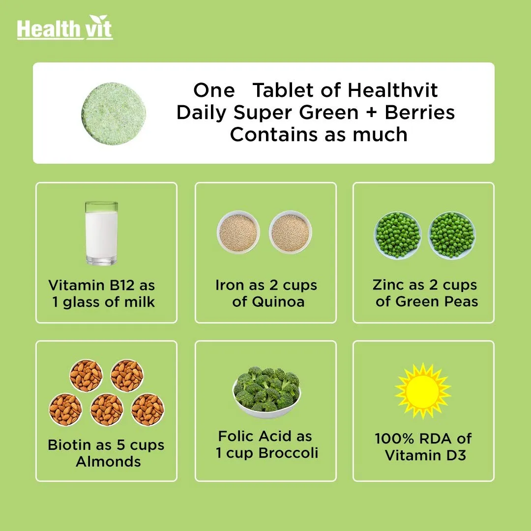Healthvit Daily Super Green   Berries, Wholefood Multivitamin with Vitamin D3, Zinc, B6, B12, Iron for Immunity, Detox and Antioxidants - 10 Effervescent Tablets