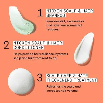 Nioxin System Trial Size Kit 4 (for progressed thinning and coloured/damaged hair)